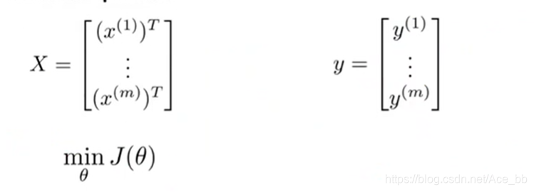 The normal equation 1