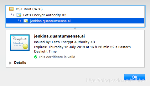 A chain of trust consisting of three certificates (viewed in Chrome). From bottom to top: 1) a certificate for a domain name issued by Let’s Encrypt certificate authority. 2) Let’s Encrypt’s own certificate issued by a root certificate authority. 3) The root certificate authority’s root certificate.