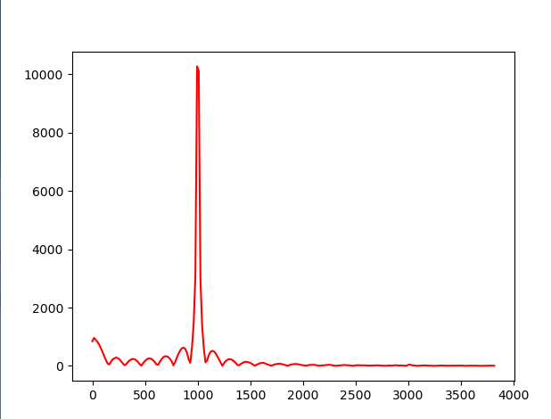 audio 应用-Python 分析工具_python audio-CSDN博客