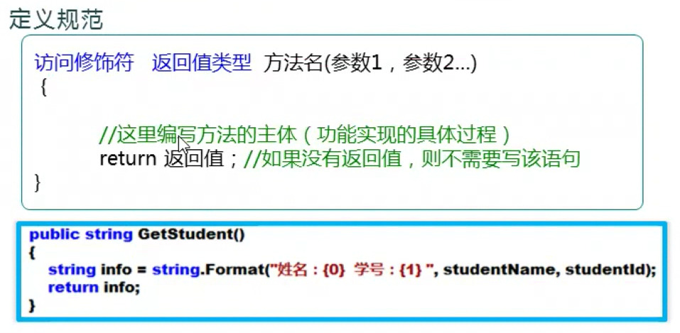 方法重载是什么 watermark,type_ZmFuZ3poZW5naGVpdGk,shadow_10,text_aHR0cHM6Ly9ibG9nLmNzZG4ubmV0L2ZvcmV2ZXJfMDA4,size_16,color_FFFFFF,t_70