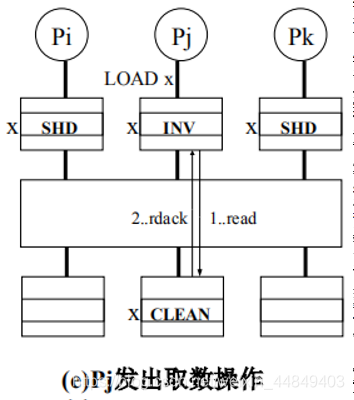 ここに画像を挿入説明