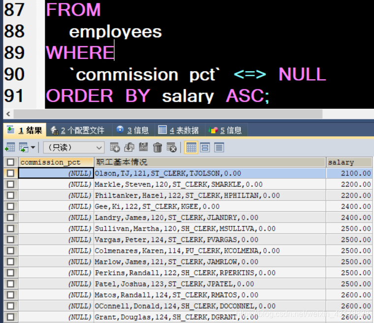 数据库学习之MySQL (八)——排序查询 ORDER BY ASC DSC_mysql order by asc-CSDN博客