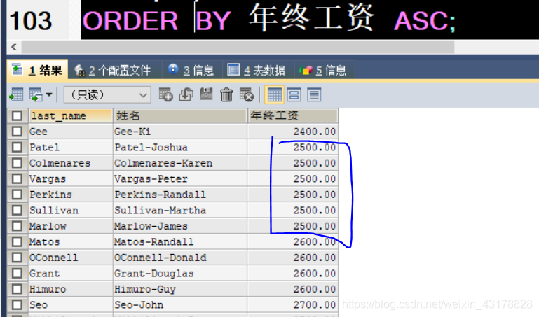 数据库学习之MySQL (八)——排序查询 ORDER BY ASC DSC_mysql order by asc-CSDN博客