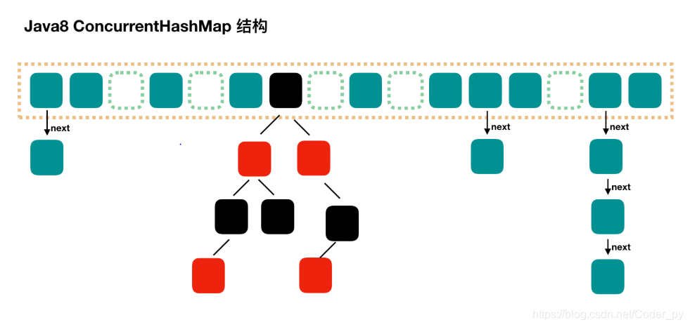 ここに画像を挿入説明