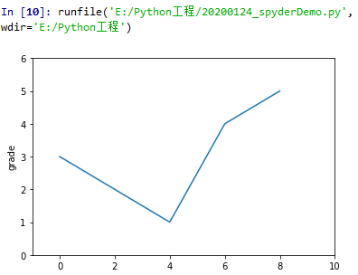 dpi gdp_dpi300的图片(3)