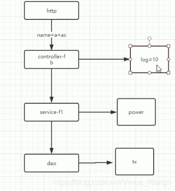 aop原理是什么_白带是什么图片