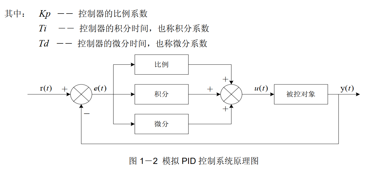 pid模拟式pid控制算法p作用i作用d作用分析