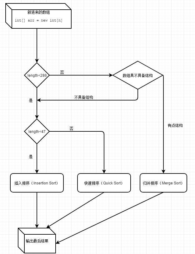 ここに画像を挿入説明