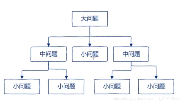 ここに画像を挿入説明