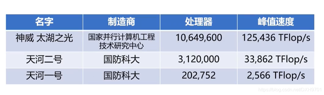 ここに画像を挿入説明