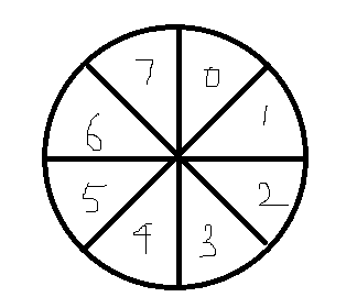 watermark,type_ZmFuZ3poZW5naGVpdGk,shadow_10,text_aHR0cHM6Ly9ibG9nLmNzZG4ubmV0L3JlYWxmYW5jeQ,size_16,color_FFFFFF,t_70