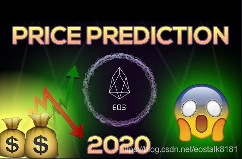 EOS [market] price forecast 2020,2025 | EOS futures prices