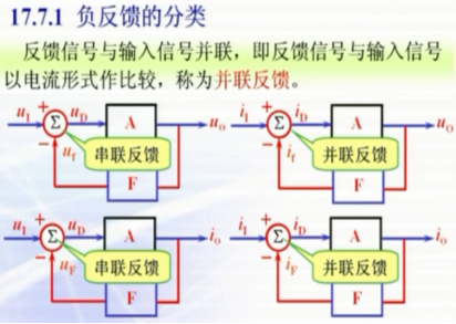 反馈是什么意思解释一下 watermark,type_ZmFuZ3poZW5naGVpdGk,shadow_10,text_aHR0cHM6Ly9ibG9nLmNzZG4ubmV0L1NVUjA2MDg=,size_16,color_FFFFFF,t_70
