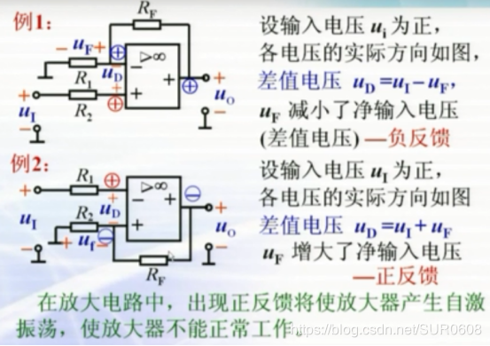 反馈电路有哪些类型 watermark,type_ZmFuZ3poZW5naGVpdGk,shadow_10,text_aHR0cHM6Ly9ibG9nLmNzZG4ubmV0L1NVUjA2MDg=,size_16,color_FFFFFF,t_70