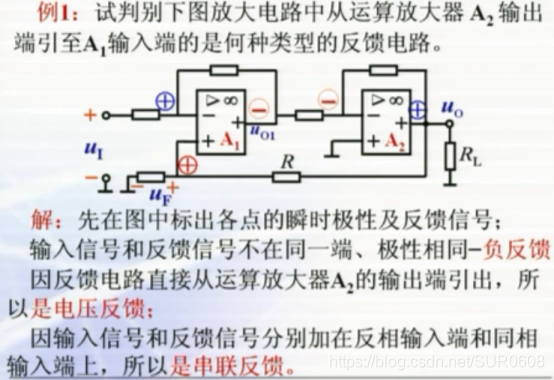 反馈电路讲解 watermark,type_ZmFuZ3poZW5naGVpdGk,shadow_10,text_aHR0cHM6Ly9ibG9nLmNzZG4ubmV0L1NVUjA2MDg=,size_16,color_FFFFFF,t_70
