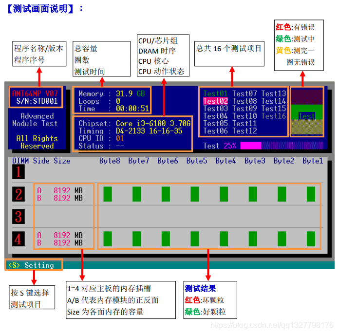 内存 释放_释放大内存的软件是什么_win8为硬件保留的内存怎么释放