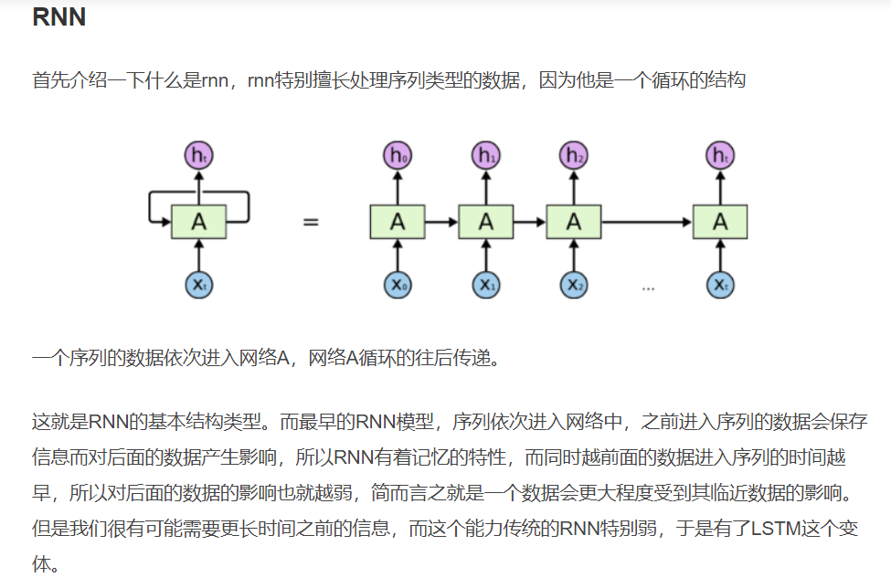 10分钟快速入门 pytorch – rnn