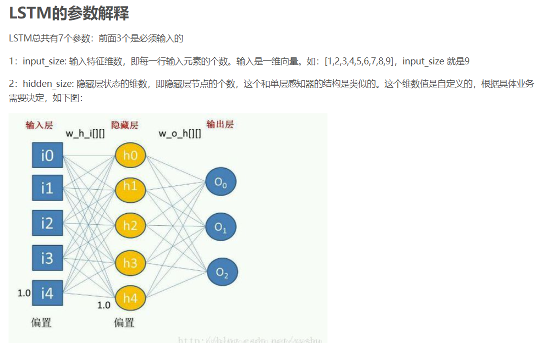 10分钟快速入门 pytorch – rnn