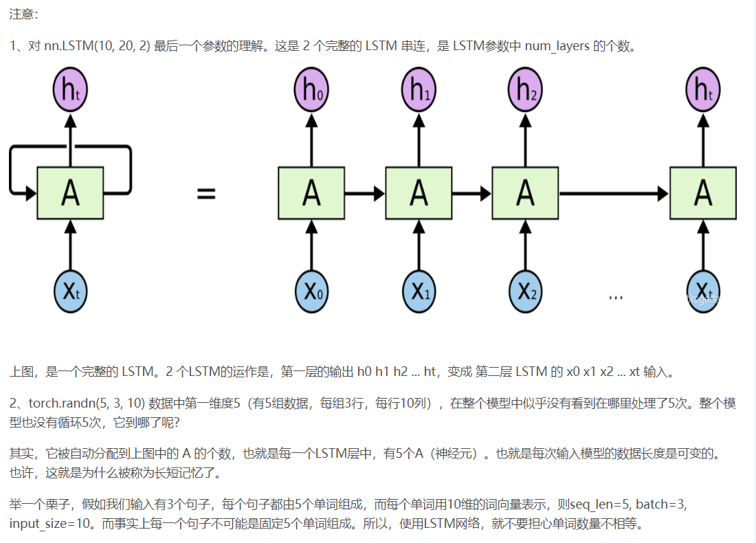 10分钟快速入门 pytorch – rnn