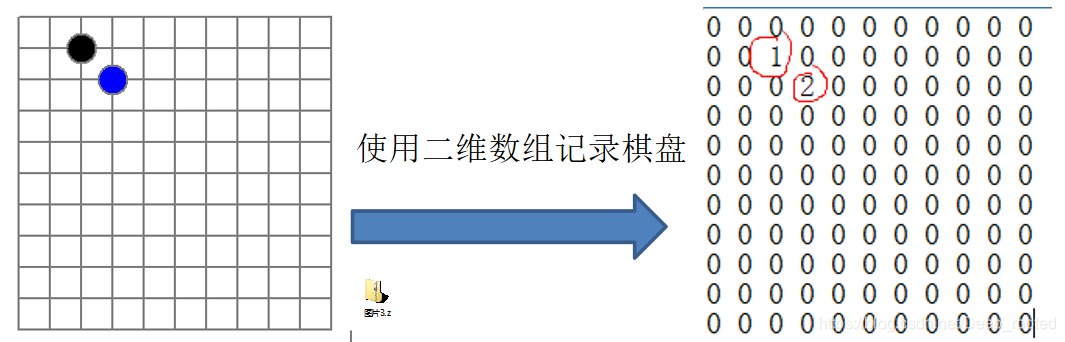 在这里插入图片描述