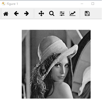 pytorch 相关函数详解