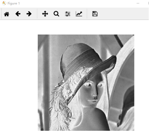 pytorch 相关函数详解
