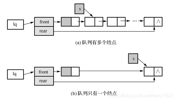 ここに画像を挿入説明