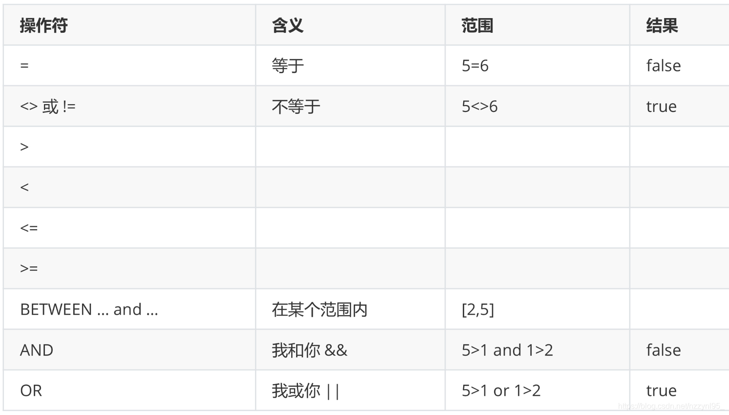 ここに画像を挿入説明