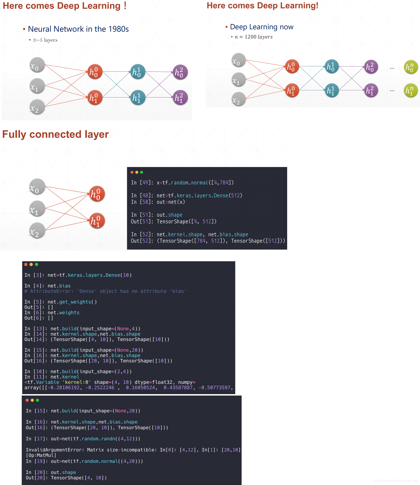 watermark_type_ZmFuZ3poZW5naGVpdGk_shadow_10_text_aHR0cHM6Ly9henVzYS5ibG9nLmNzZG4ubmV0_size_16_color_FFFFFF_t_70 7