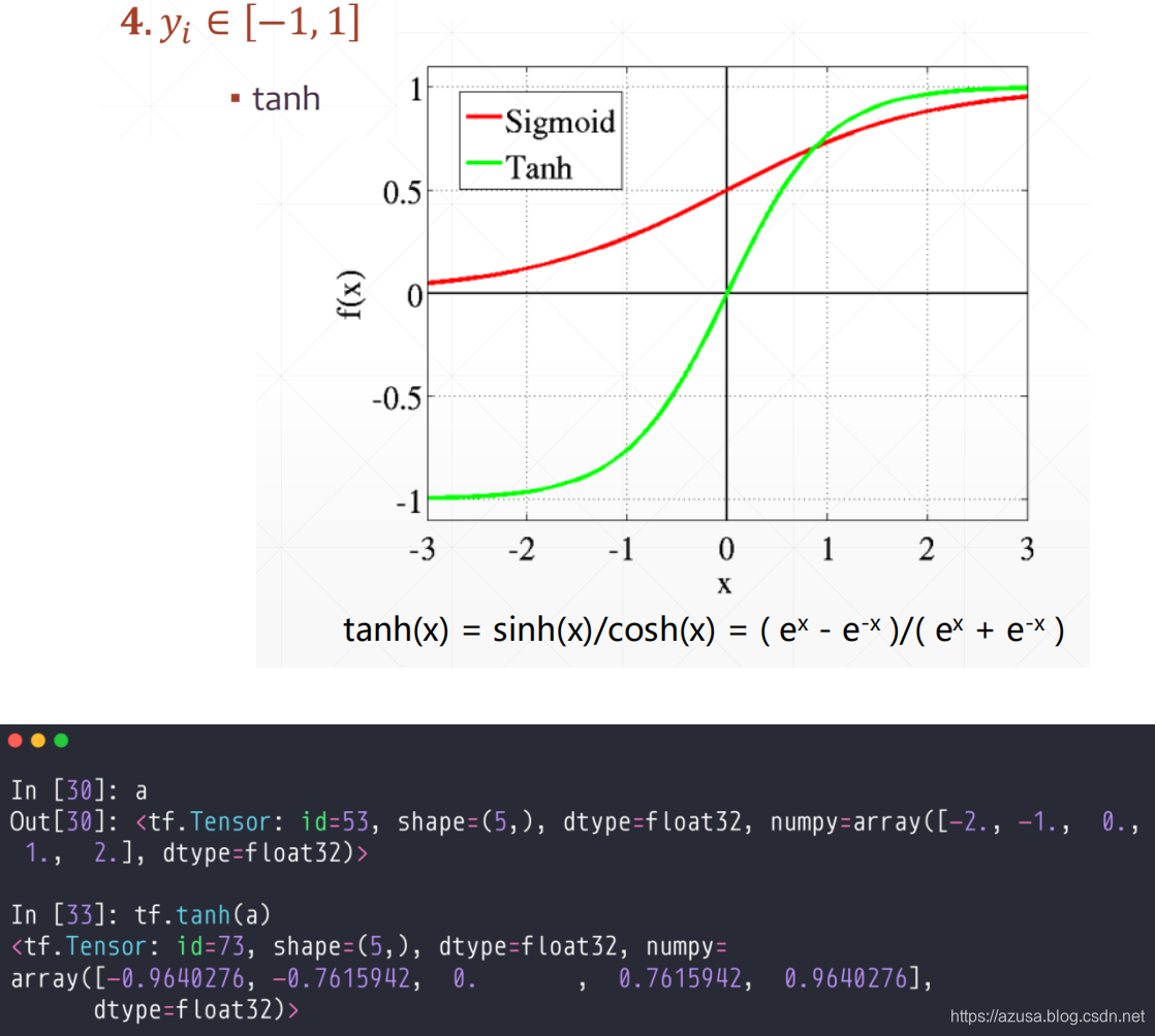 watermark_type_ZmFuZ3poZW5naGVpdGk_shadow_10_text_aHR0cHM6Ly9henVzYS5ibG9nLmNzZG4ubmV0_size_16_color_FFFFFF_t_70 15