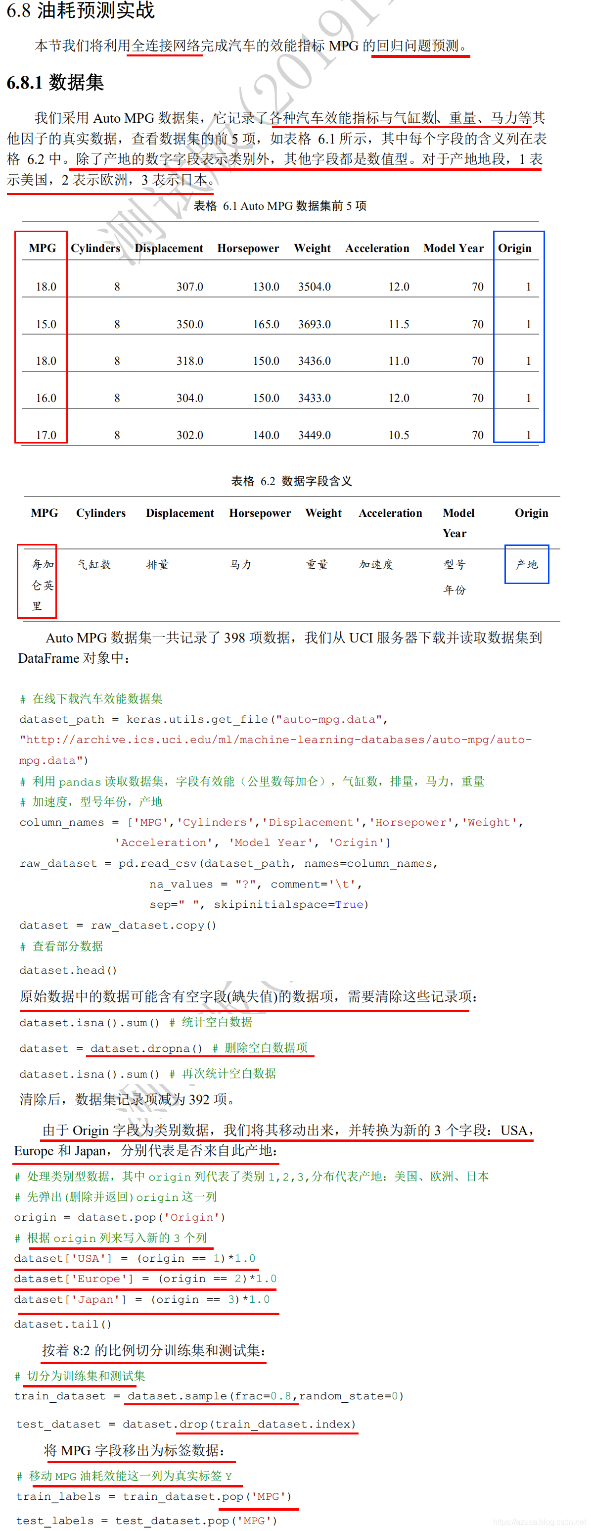 watermark_type_ZmFuZ3poZW5naGVpdGk_shadow_10_text_aHR0cHM6Ly9henVzYS5ibG9nLmNzZG4ubmV0_size_16_color_FFFFFF_t_70 29