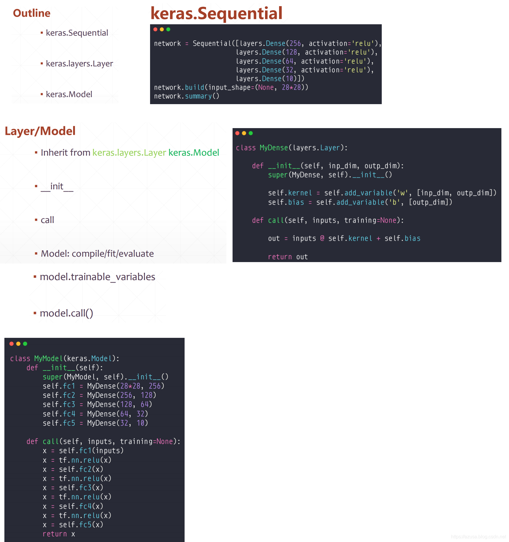 python - keras sequential model training sample less... tensorflow 2.0 深度学习(第二部分 part3)_from tensorflow.keras import sequential ...