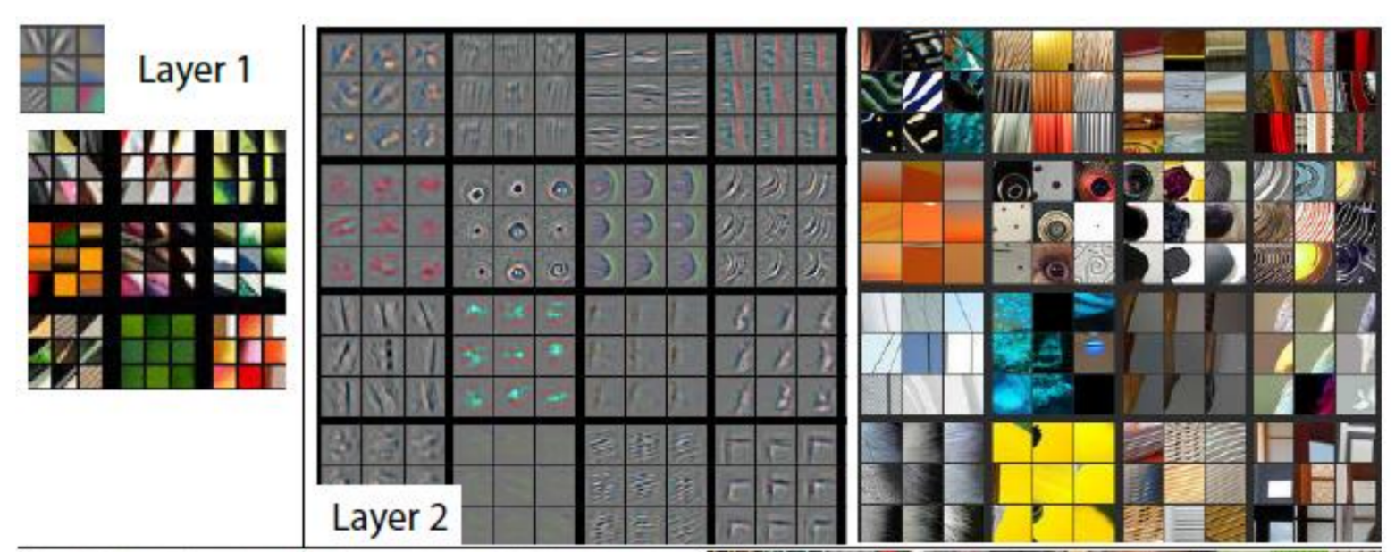 watermark_type_ZmFuZ3poZW5naGVpdGk_shadow_10_text_aHR0cHM6Ly9henVzYS5ibG9nLmNzZG4ubmV0_size_16_color_FFFFFF_t_70 8