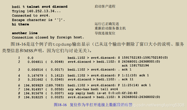 复位作为半打开连接上数据段的应答