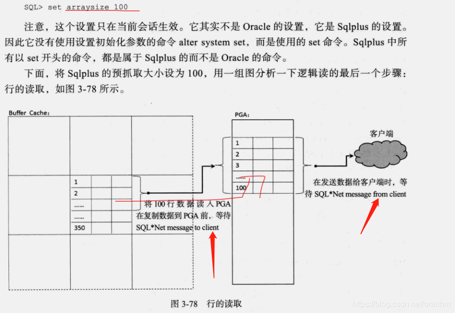 什么是CR_读出原理_cr是什么意思效果图(2)