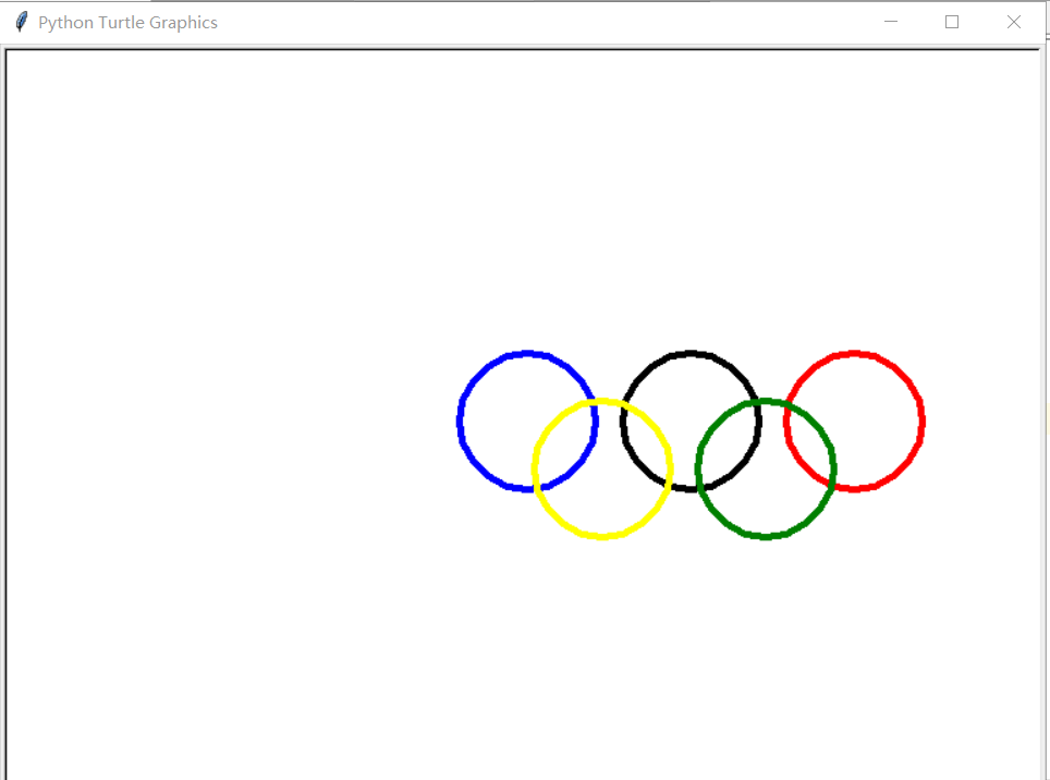 python海龟绘图_绘制奥运五环