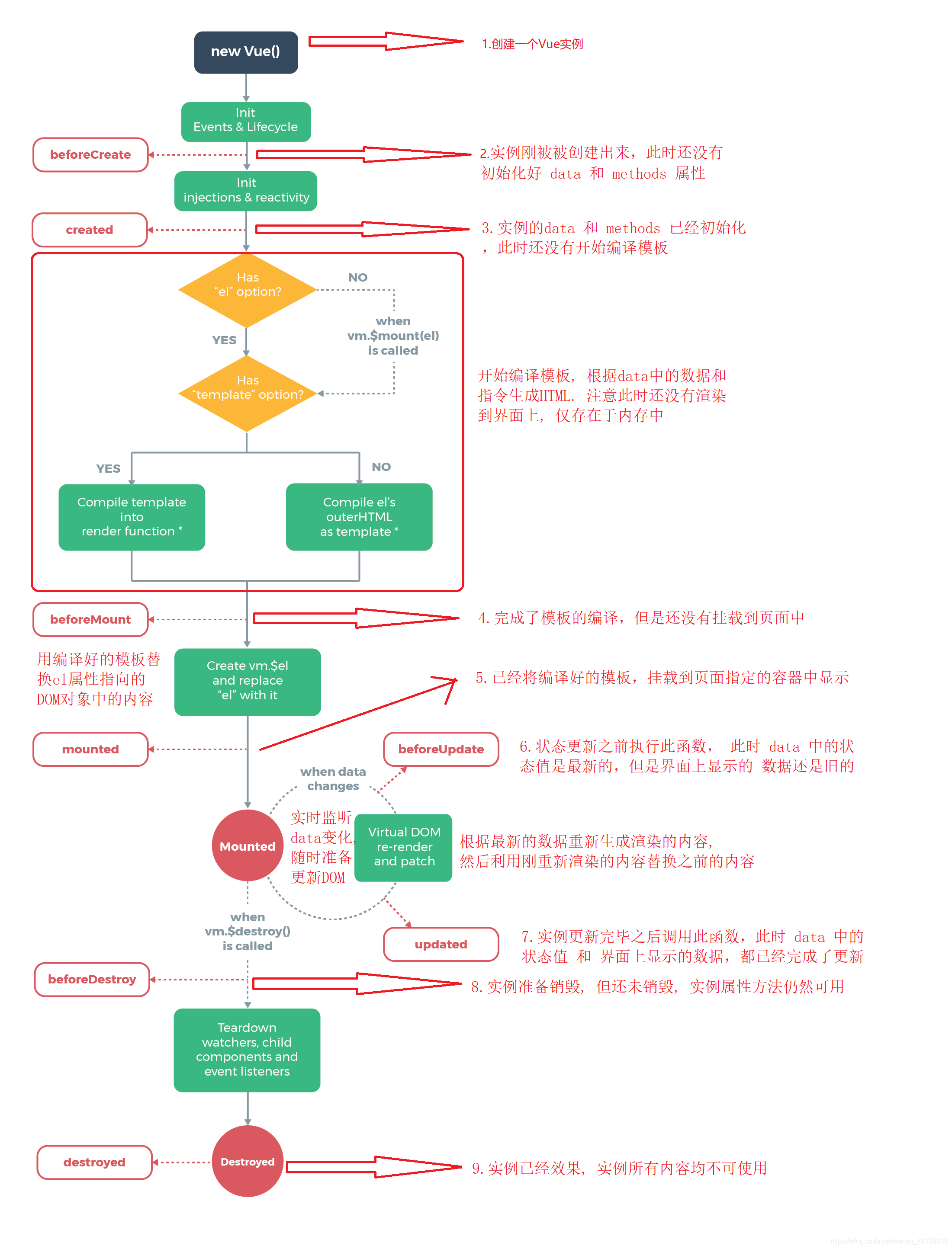 ここに画像を挿入説明