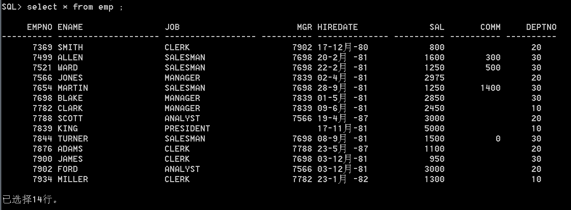 [外链图片转存失败,源站可能有防盗链机制,建议将图片保存下来直接上传(img-BpLpUlxV-1580081376471)(C:\Users\016322605\Desktop\csdn\Oracle\捕获114.PNG)]