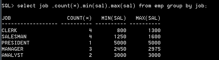 [外链图片转存失败,源站可能有防盗链机制,建议将图片保存下来直接上传(img-Um6VZI2D-1580081376472)(C:\Users\016322605\Desktop\csdn\Oracle\捕获119.PNG)]