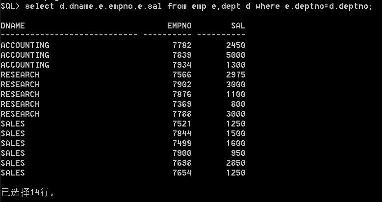[外链图片转存失败,源站可能有防盗链机制,建议将图片保存下来直接上传(img-wWF5ptzc-1580081376473)(C:\Users\016322605\Desktop\csdn\Oracle\捕获120.PNG)]