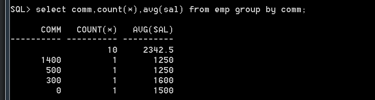 [外链图片转存失败,源站可能有防盗链机制,建议将图片保存下来直接上传(img-QAvo5cyw-1580081376476)(C:\Users\016322605\Desktop\csdn\Oracle\捕获134.PNG)]