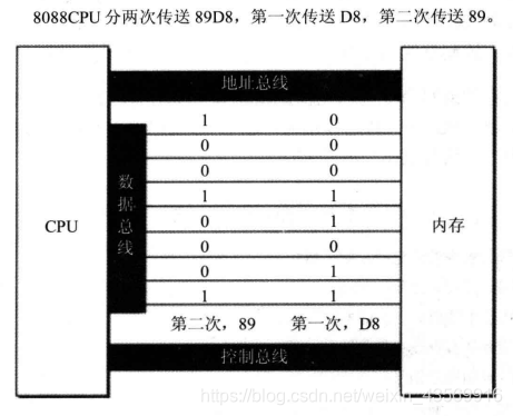 ここに画像を挿入説明