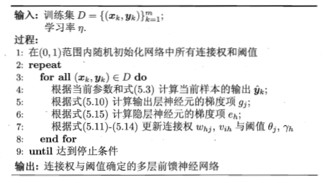 包含算盘的数学原理的是什么_算盘画作是什么意思