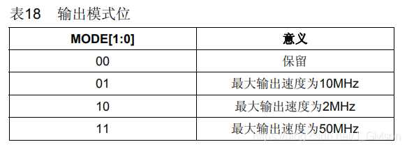 速率配置