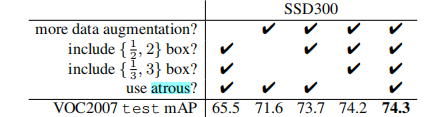 modelcomponents