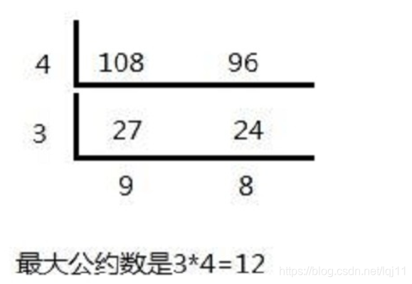 最小二乖原理的数学表达式是什么_乖滑是什么意思
