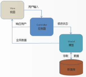 ここに画像を挿入説明