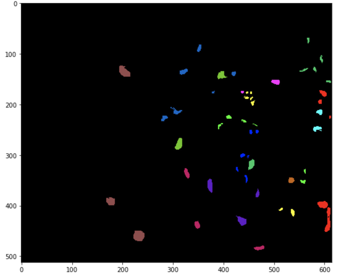 使用python对高光谱数据进行处理和分类_py统计高光谱类元素个数-CSDN博客