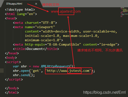 ajax跨域请求的原理是什么_请求近义词是什么(2)