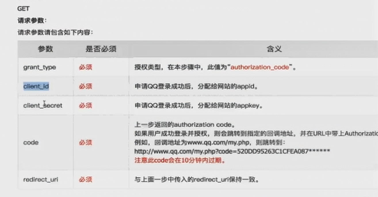 watermark,type_ZmFuZ3poZW5naGVpdGk,shadow_10,text_aHR0cHM6Ly9ibG9nLmNzZG4ubmV0L3FxXzM3OTA5NTA4,size_16,color_FFFFFF,t_70